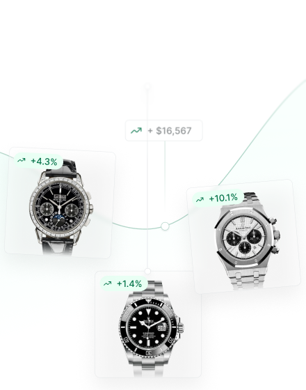 Watches.io